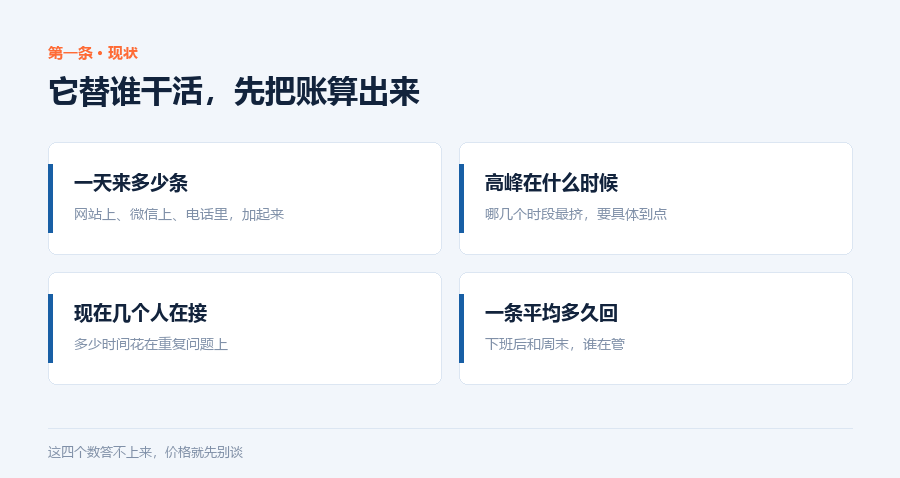 现状四个数