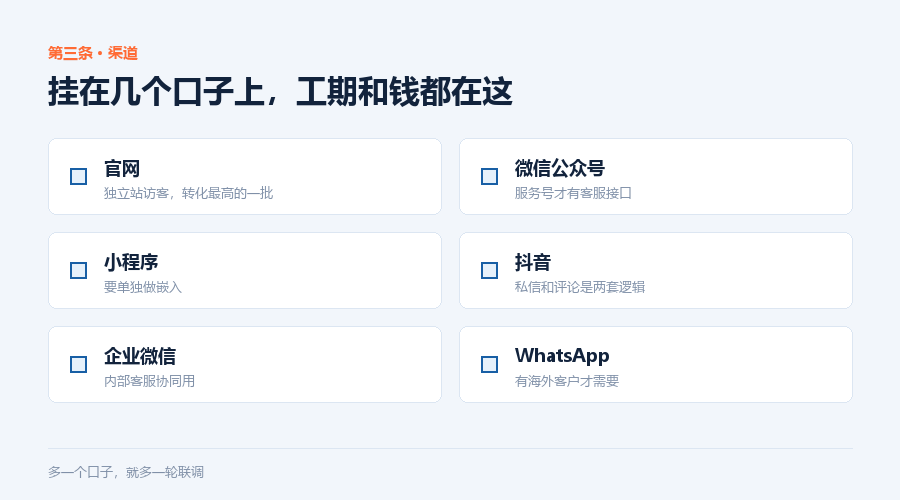 渠道口子
