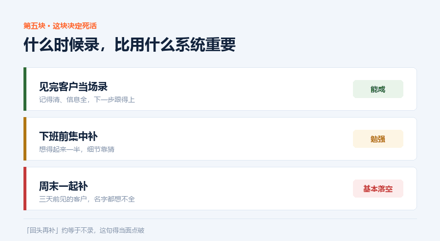 什么时候录