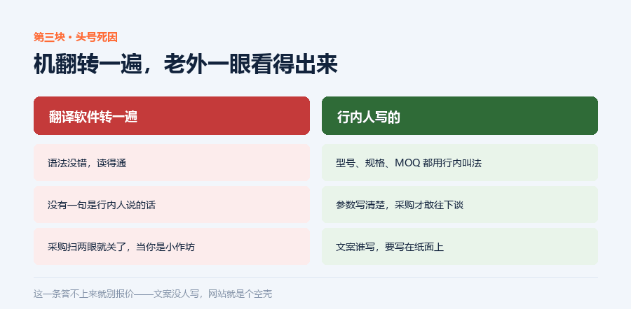 机翻和行内人