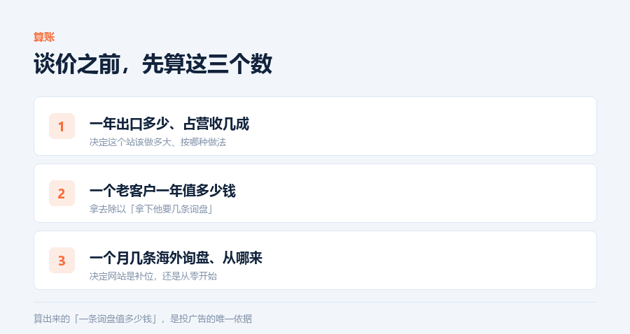 三个数