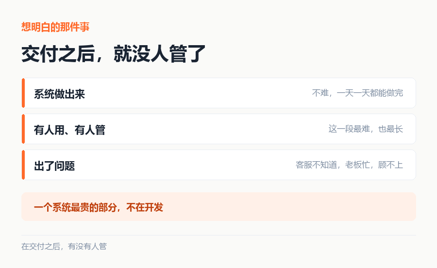 交付之后没人管