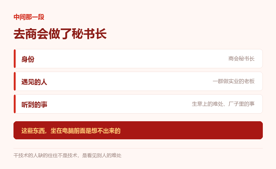 去商会做秘书长