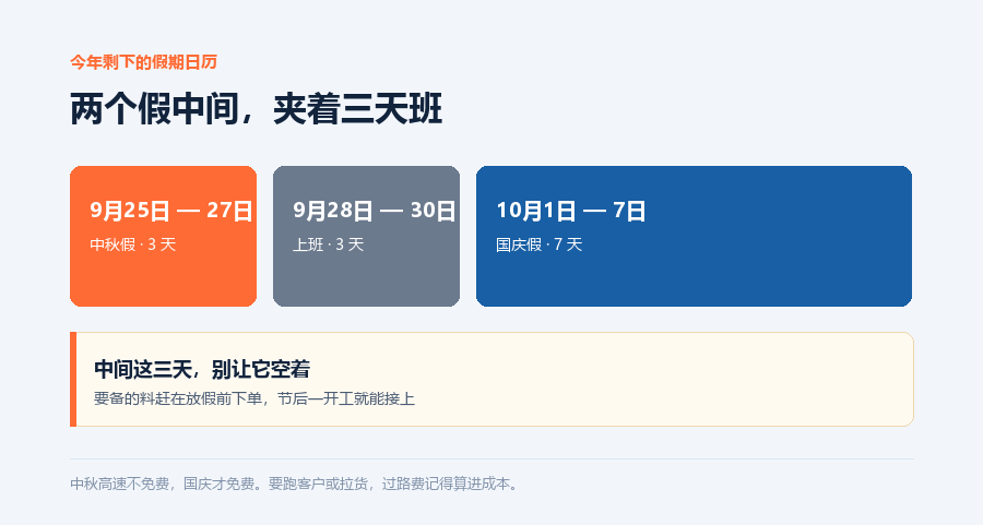 中秋国庆日历