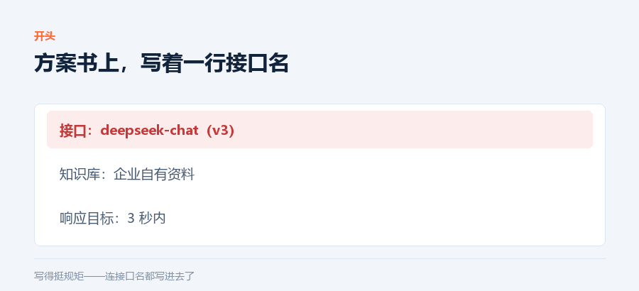 方案书那行字