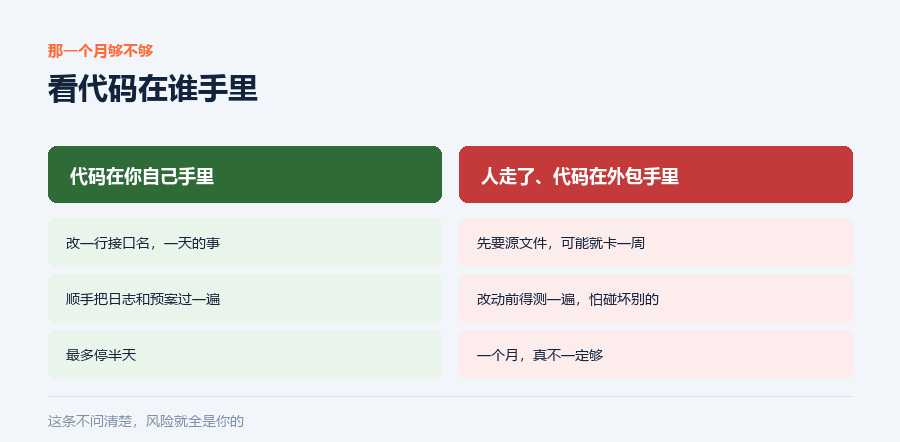 够不够