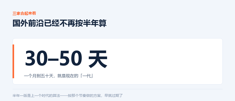 三十到五十天