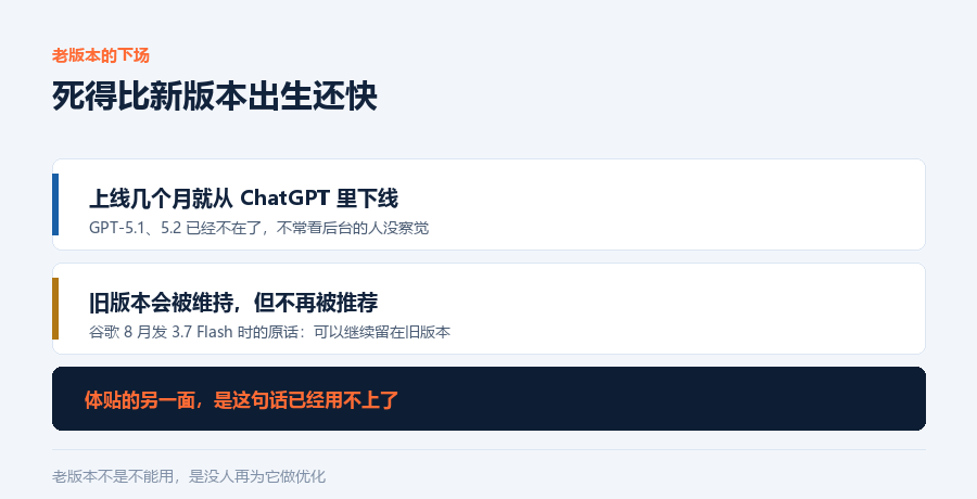老版本的下场