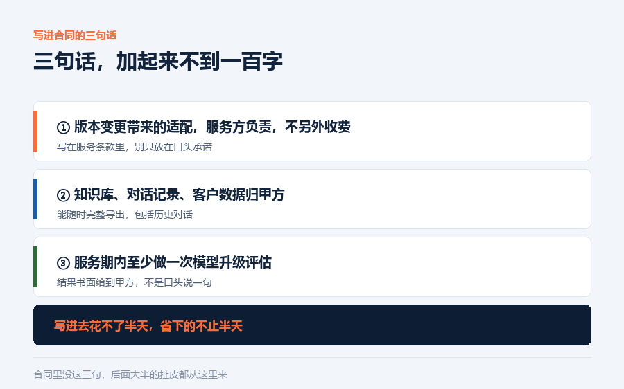 合同三句话