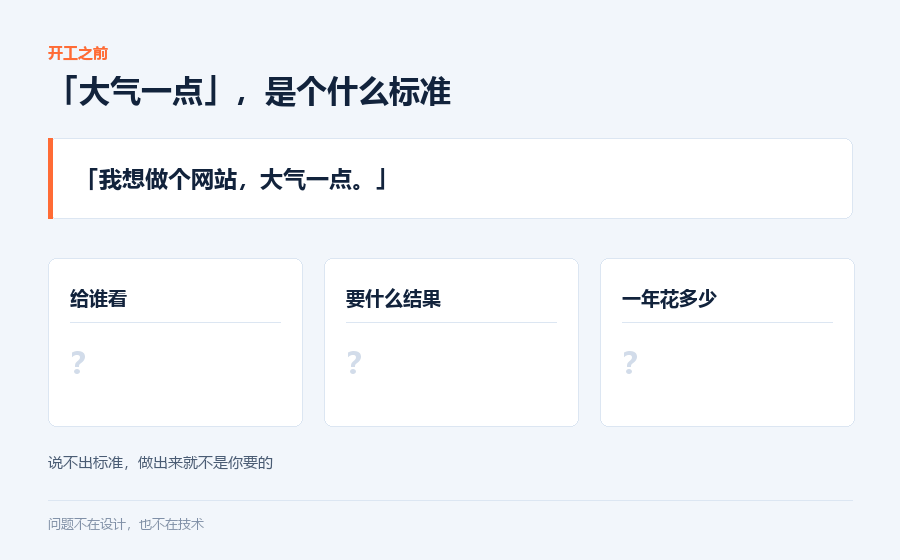 大气是个什么标准