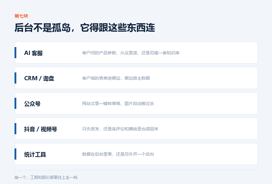 后台连什么