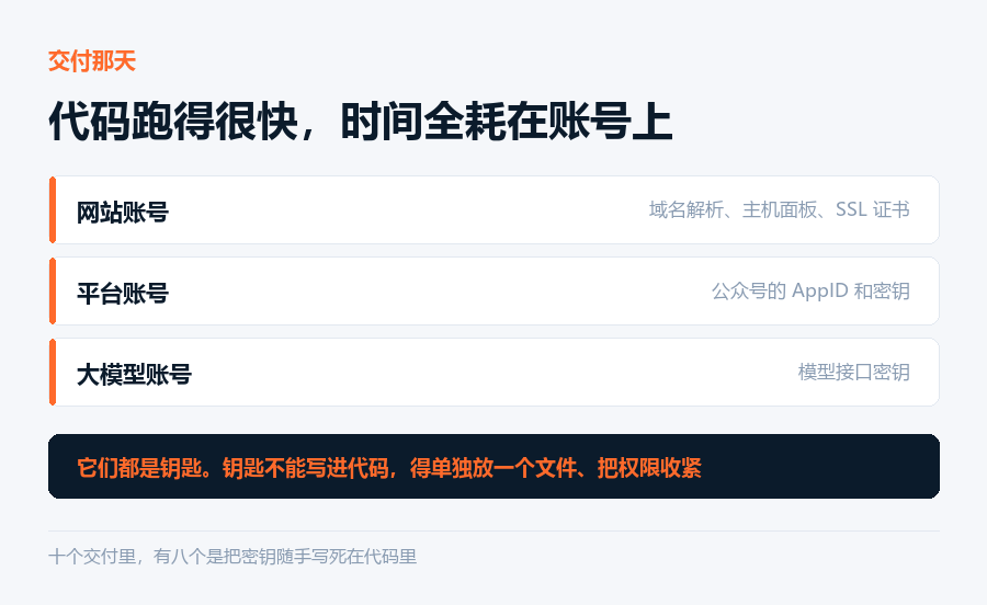 时间全耗在账号上